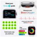 Apple Watch Series 6 GPS, 40mm Space Gray Aluminum Case with Black Sport Band 